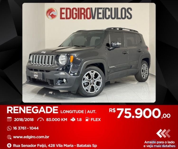 Edgiro Veculos | Renegade  18/18 - foto 1