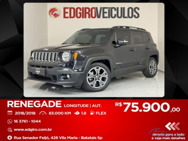 Mais detalhes do Jeep Renegade  Flex